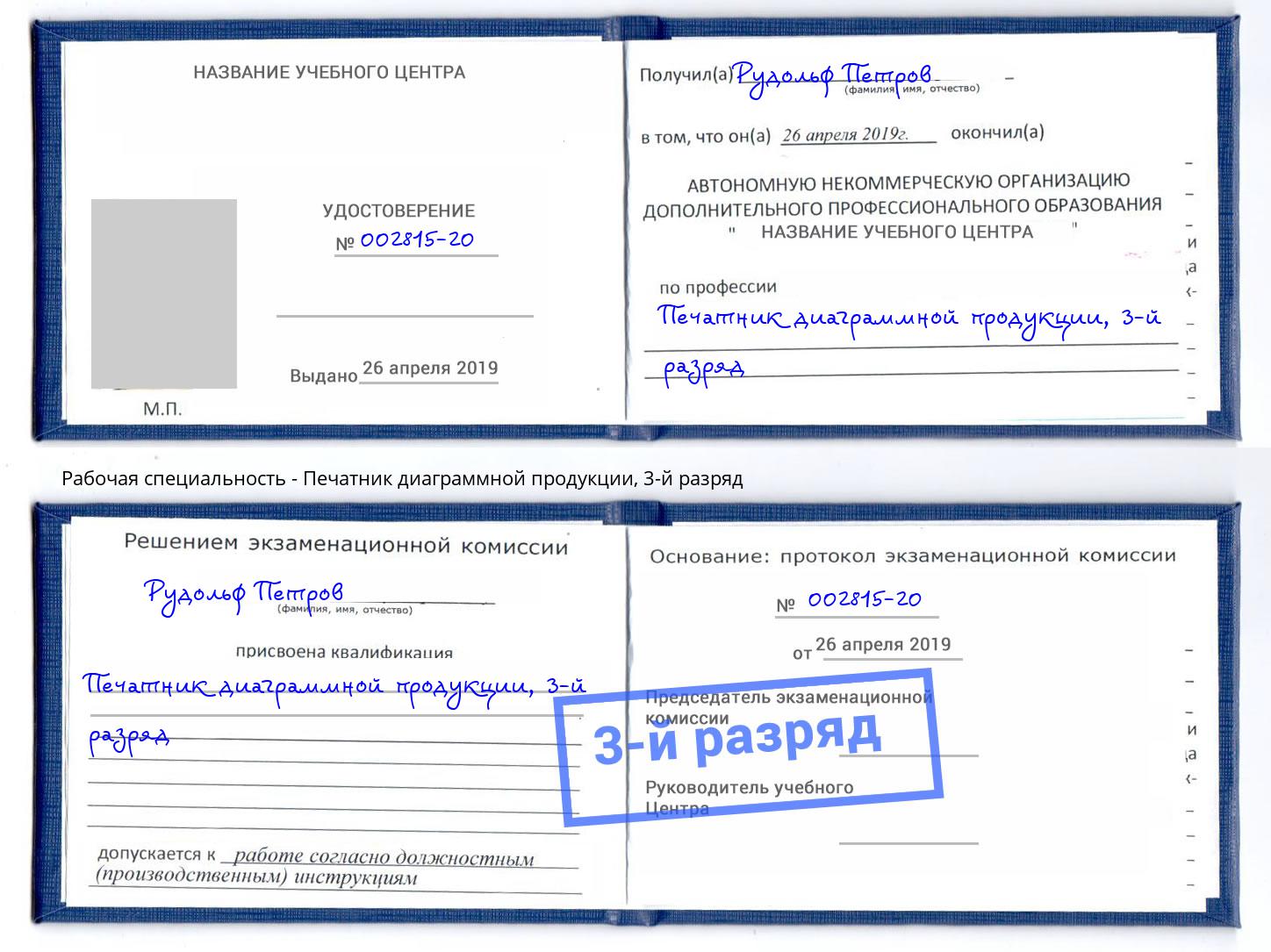 корочка 3-й разряд Печатник диаграммной продукции Саров