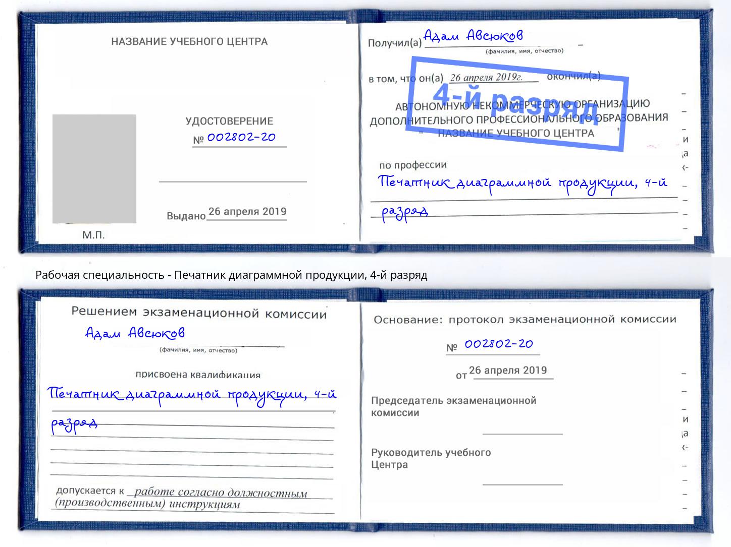 корочка 4-й разряд Печатник диаграммной продукции Саров